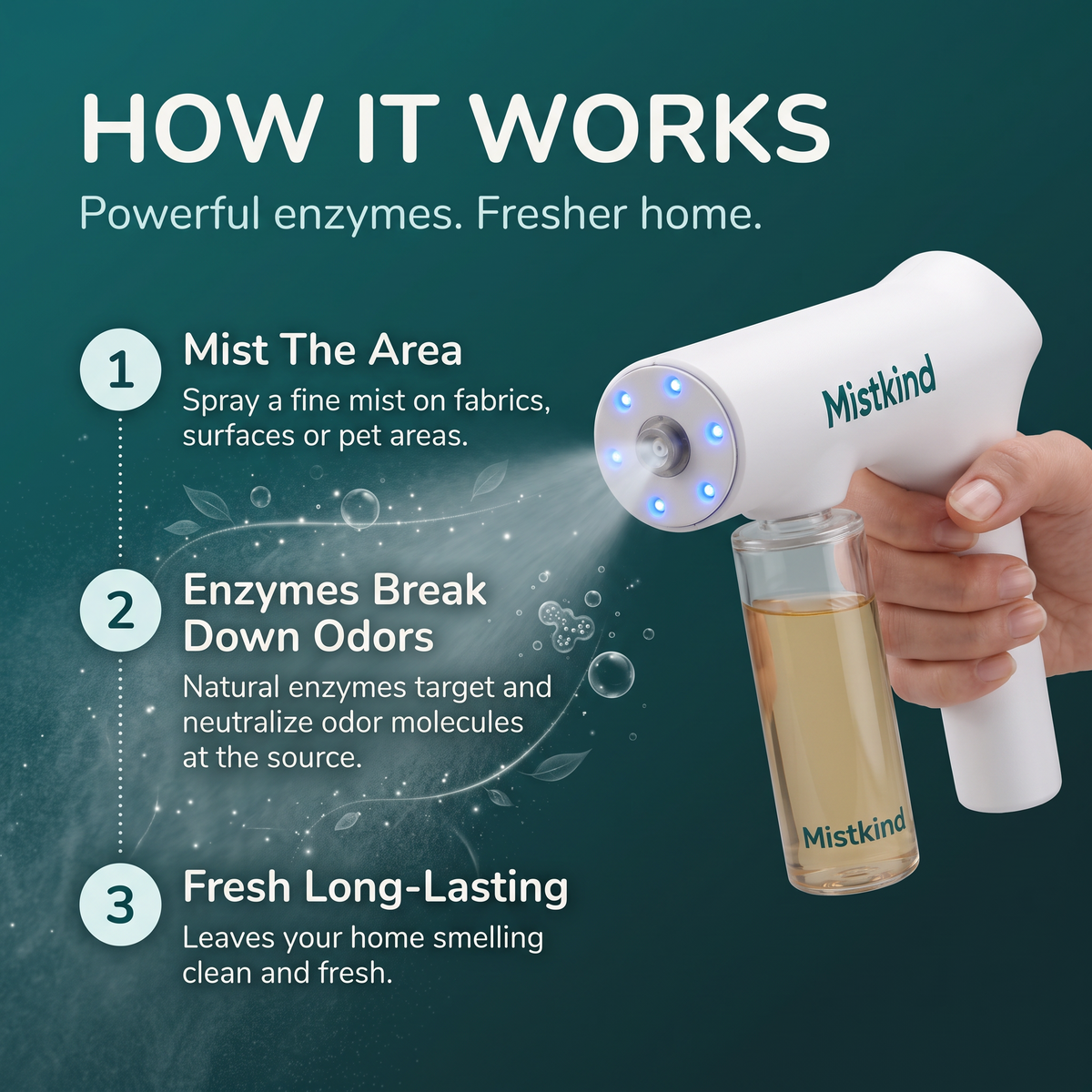 Mistkind™ Enzyme Fogger