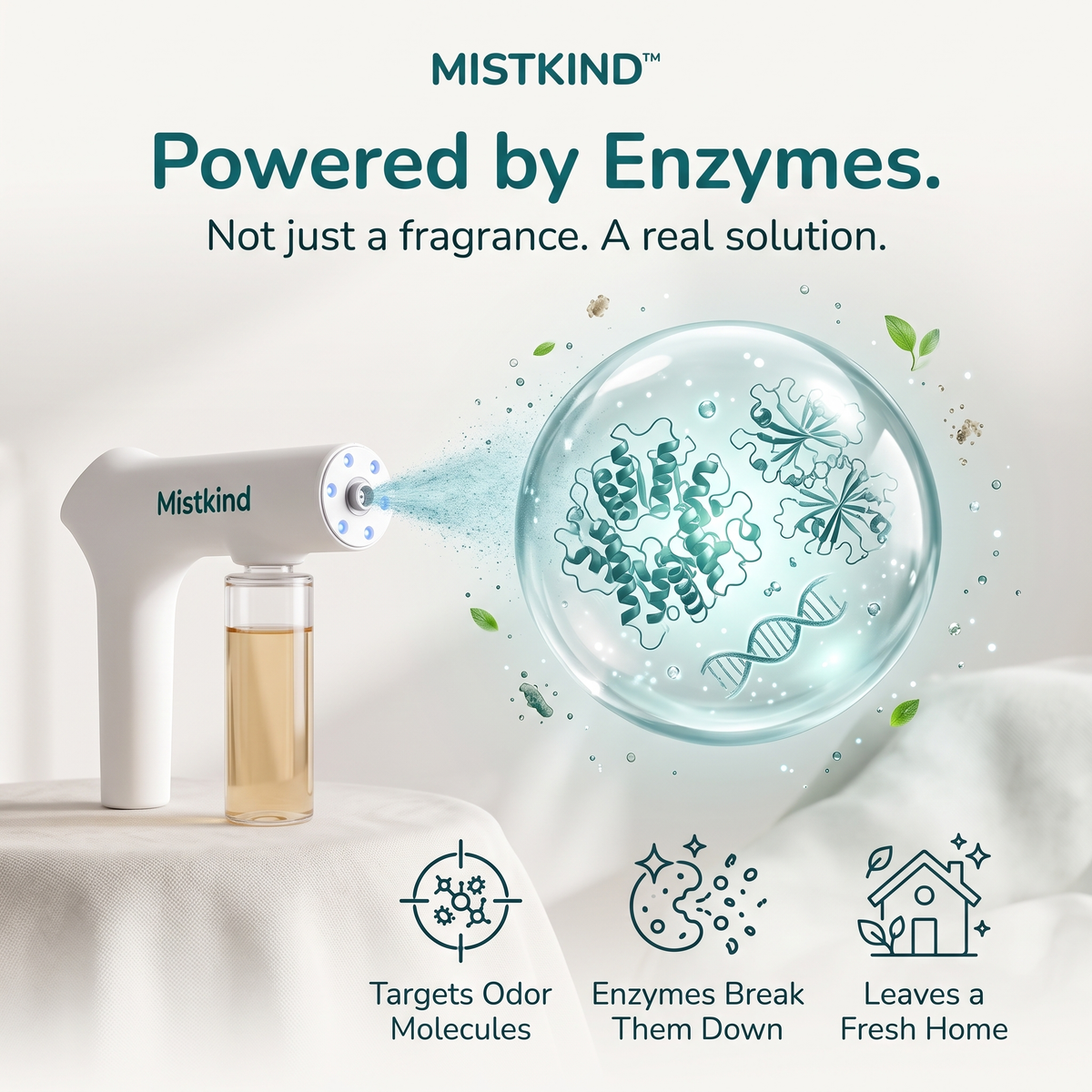 Mistkind™ Enzyme Fogger